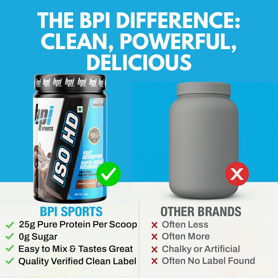 BPI Sports ISO HD