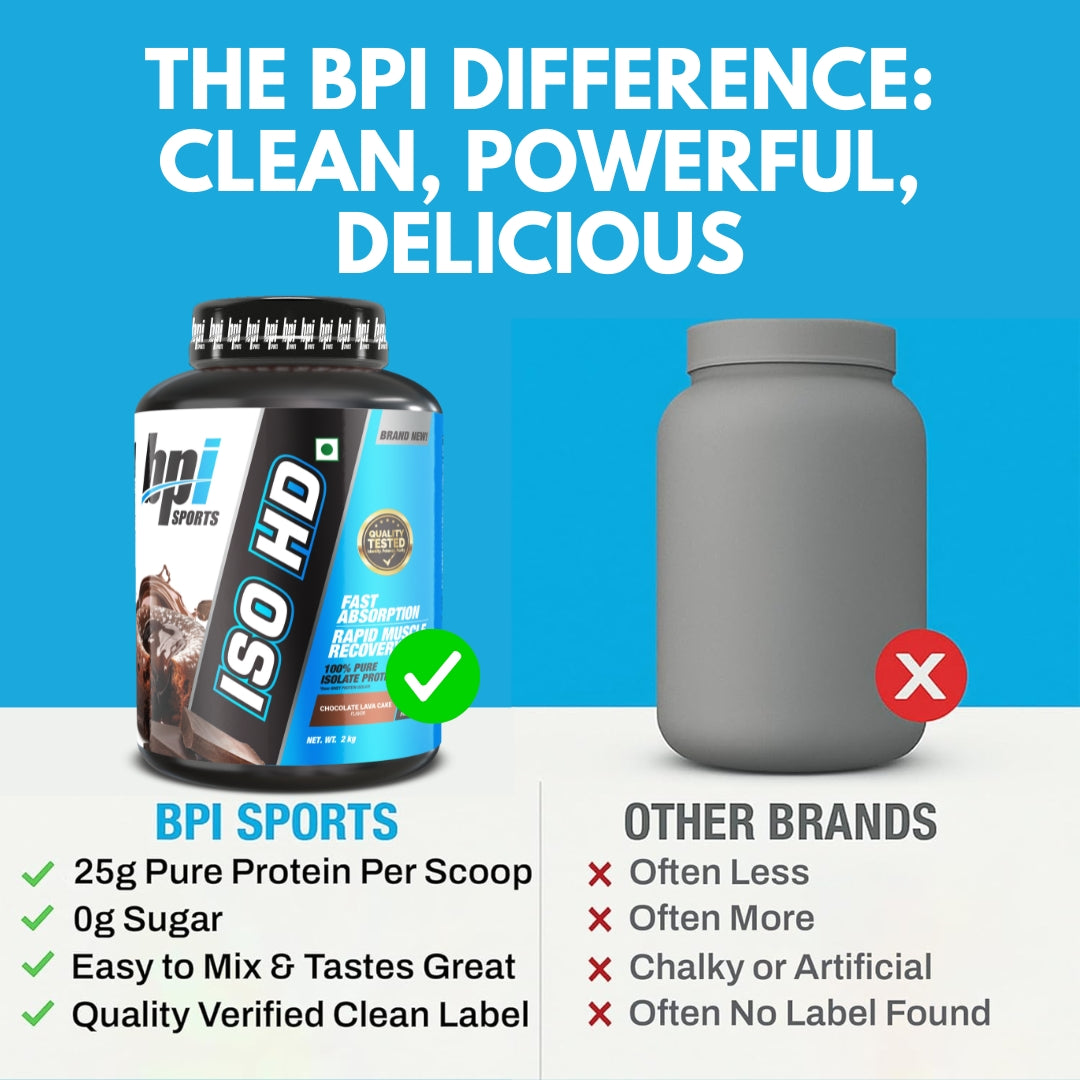 BPI Sports ISO HD